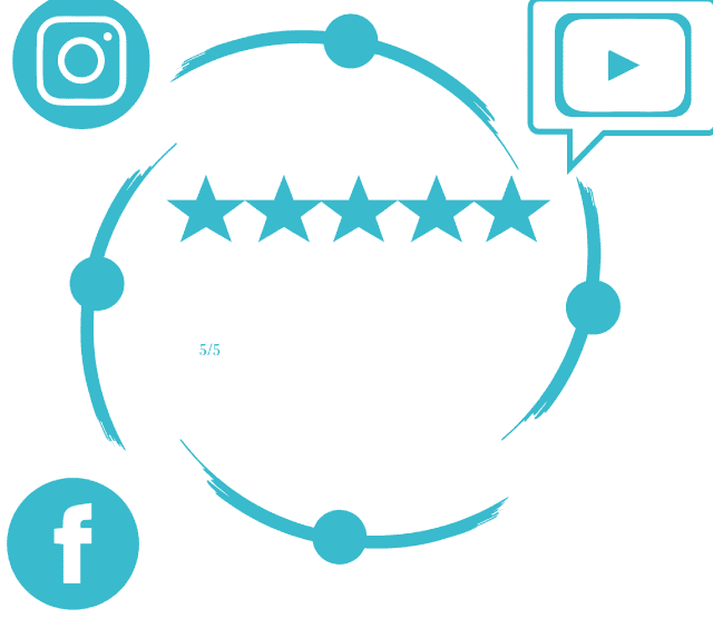 Création de contenus médias et Community Management
