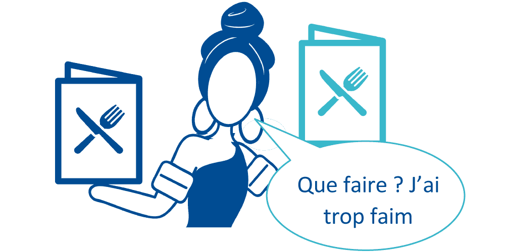 Las fórmulas